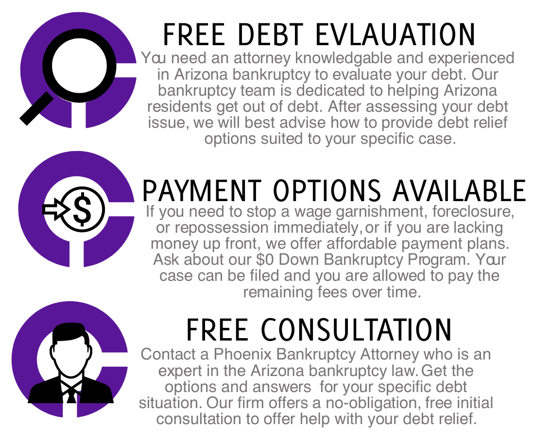 Our firm provides debt relief